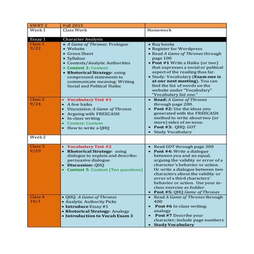 Syllabus ewrt 2 t th fall 2015
