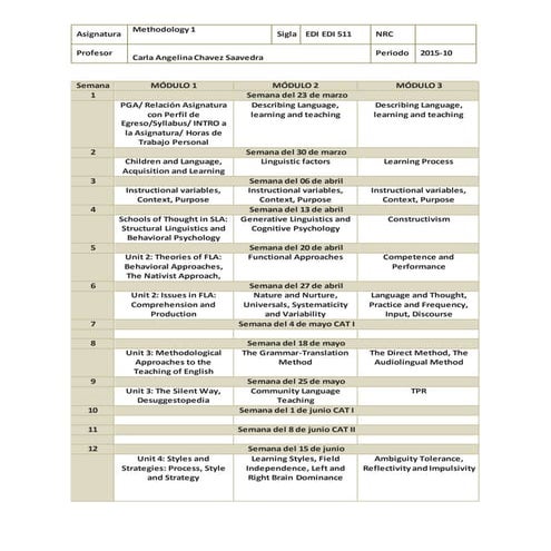 Syllabus methodology 1, final 2015 cch