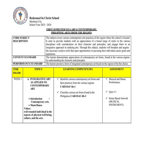 Syllabus PhilArts.docx