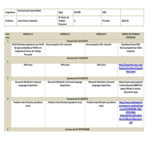 Syllabus seminario de especialidad 2015