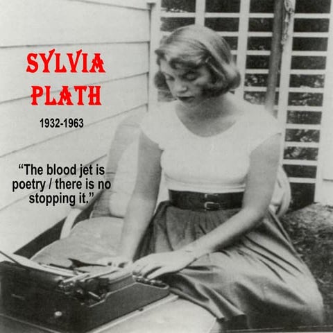 Sylvia plath and mirror