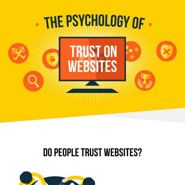 Symantec Infographic: The psychology of trust in websites