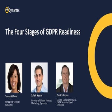 Symantec Webinar Part 1 of 6 The Four Stages of GDPR Readiness