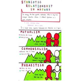 Symbiotic