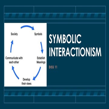 symbolic interactionism.ppt
