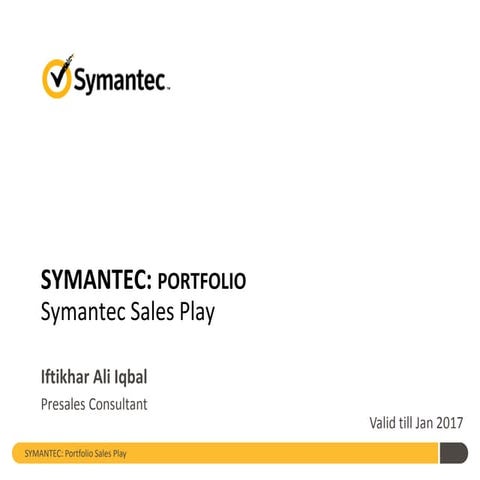 Symantec Portfolio - Sales Play