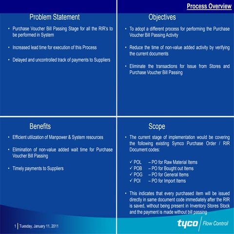 RIR cum Purchase Voucher Process | PPTX