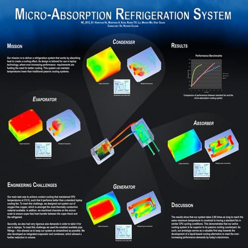 Micro-Absorption Refrigeration System
