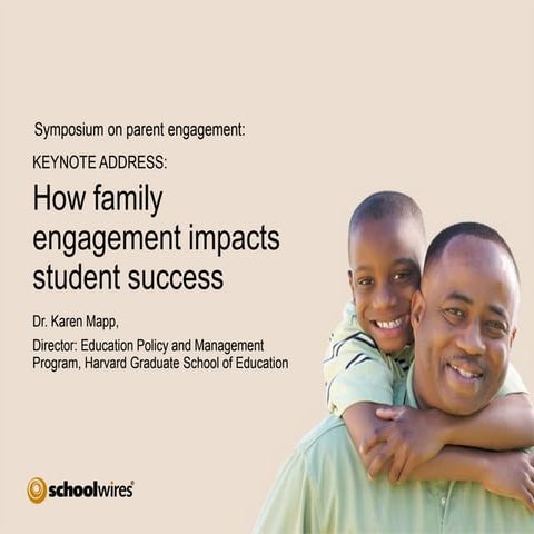 Symposium on Parent Engagement - Session 3 "How Family Engagement Impacts Student Success"