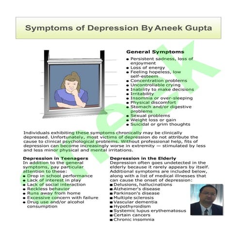 Symptoms of Depression by Aneek Gupta