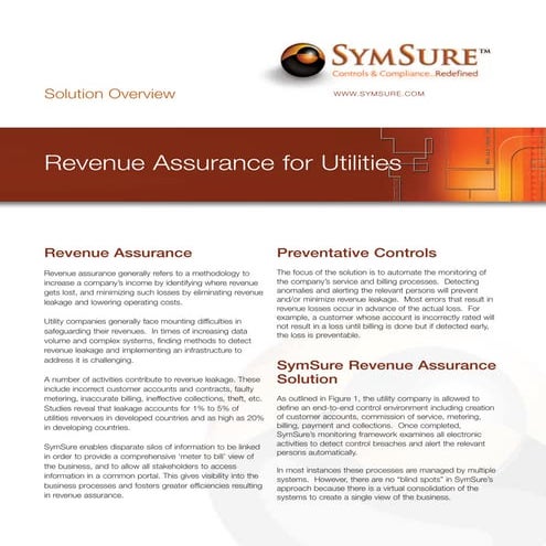 Sym Sure Revenue Assurance