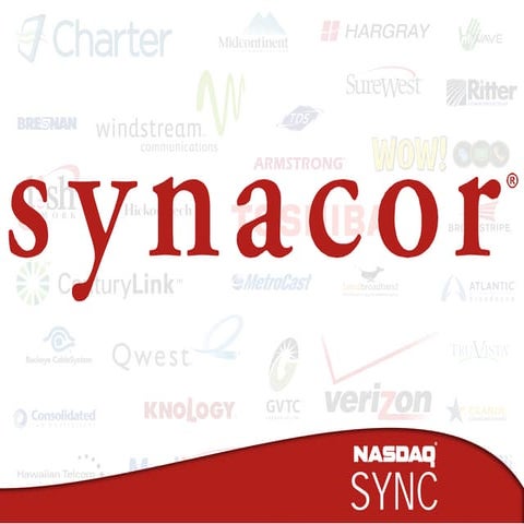 Synacor, Inc. Investor Presentation