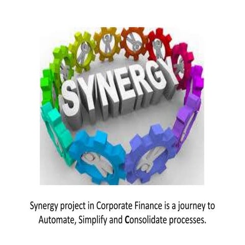 Synergy | PPTX