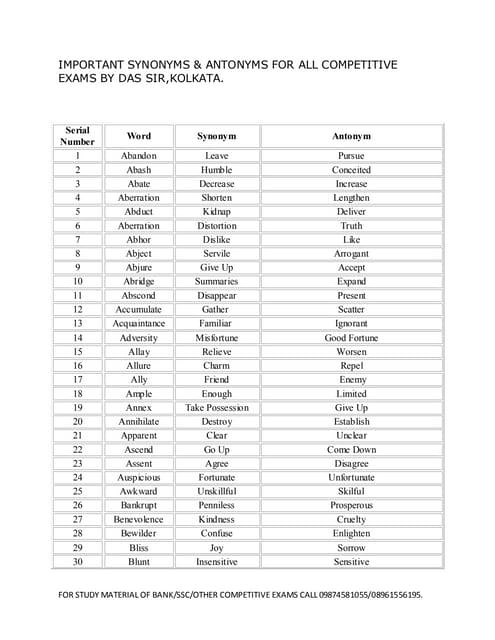 Super slots online casino