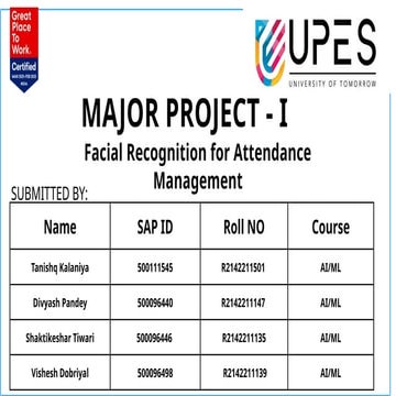 Synopsis Presentation Major Project- I.pptx