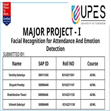 Synopsis Prsentation For Facial Recognition For Attendance management System....