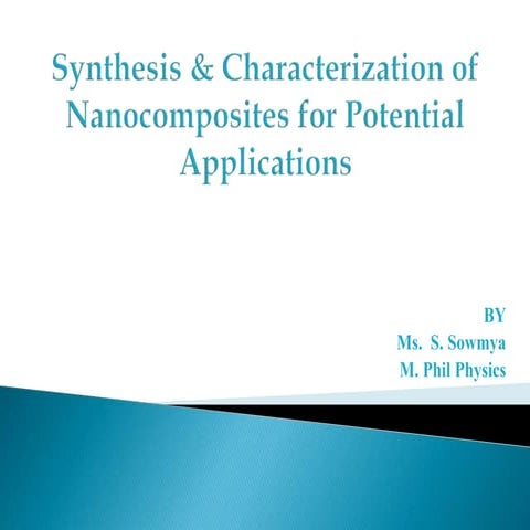 Synthesis and characterization of nanocomposites