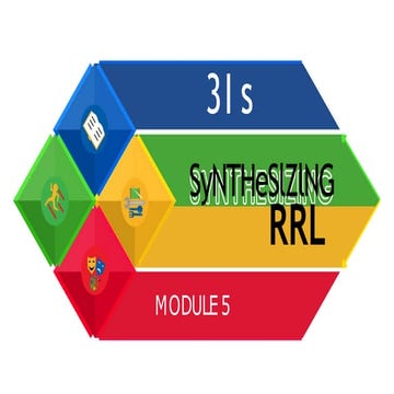 Synthesizing Review of Related Literature