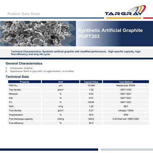 Synthetic Artificial Graphite for lithium-ion batteries | PDF