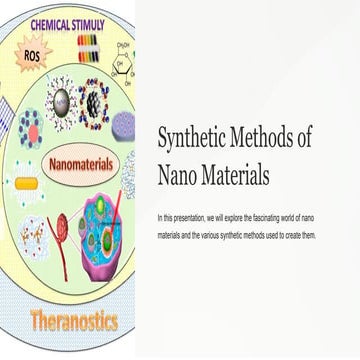 Synthetic-Methods-of-Nano-Materials.pptx