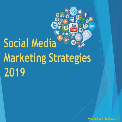 Syntricon | Social Media Marketing Strategies 2019
