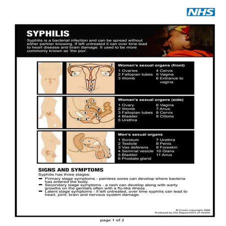 Syphilis | PDF