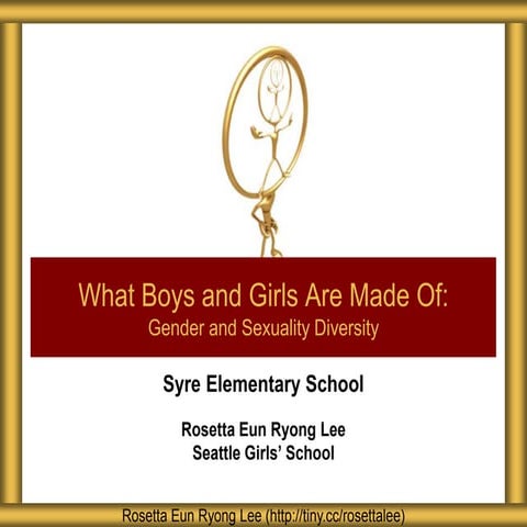 Syre Gender and Sexuality Diversity