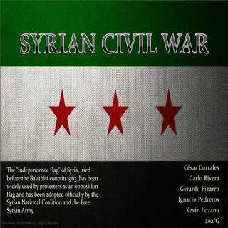 Syrian Civil War 