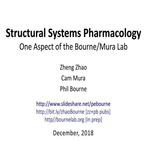 Structural Systems Pharmacology