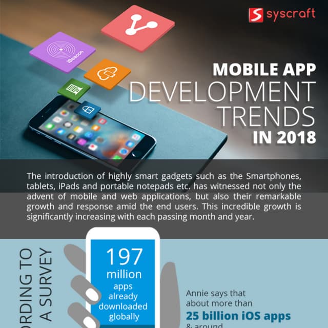 Mobile Application Trends in 2018