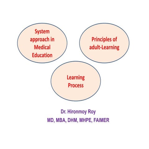 System approach in Medical Education