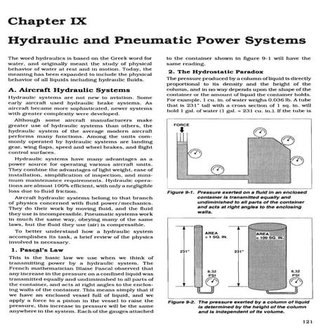 Systemas hidraulicos neumaticos