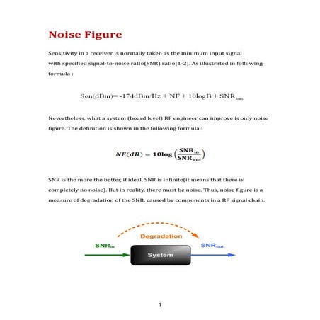 System(board level) noise figure analysis and optimization