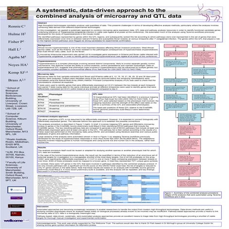 Systemic analysis of data combined from genetic qtl's and gene expression dat...
