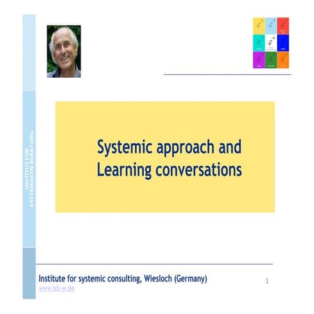 Systemic Approach and Learning Conversations | PPT