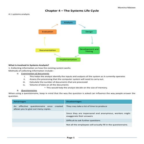 System Life Cycle