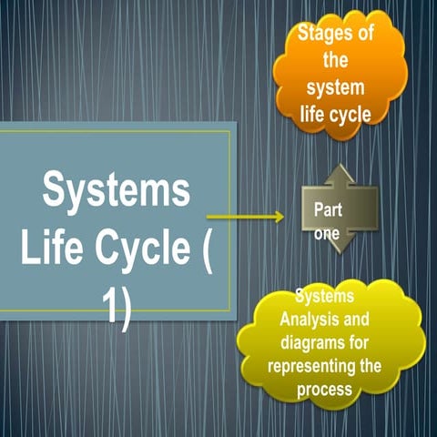 System life cycle
