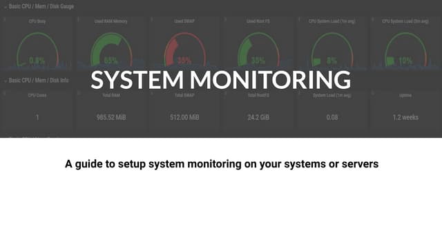 System monitoring