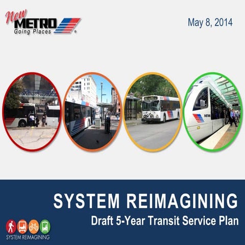 Houston METRO System Reimagining Presentation