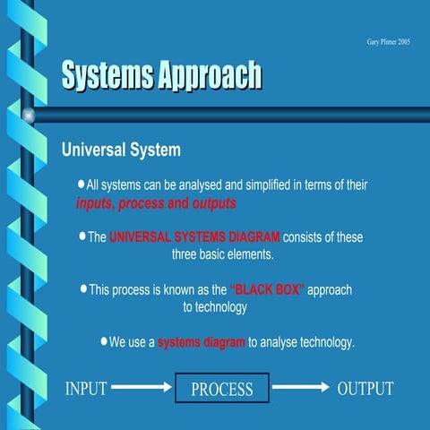 Systems
