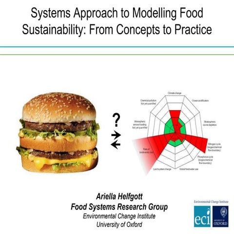 Systems Approach to Modelling Food Sustainability: From Concepts to Practice