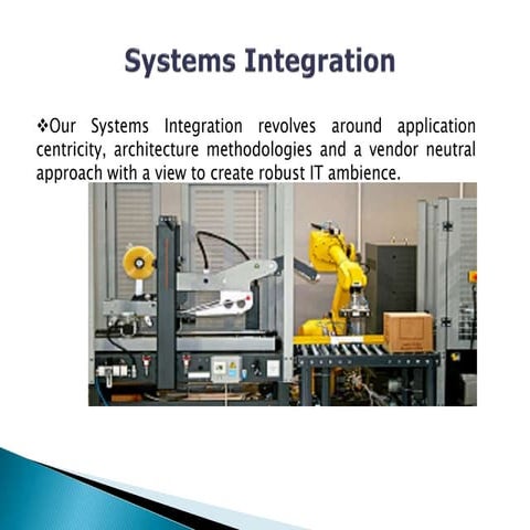 Systems integration | PPT
