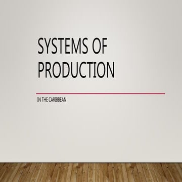 Systems of production P.Claxton