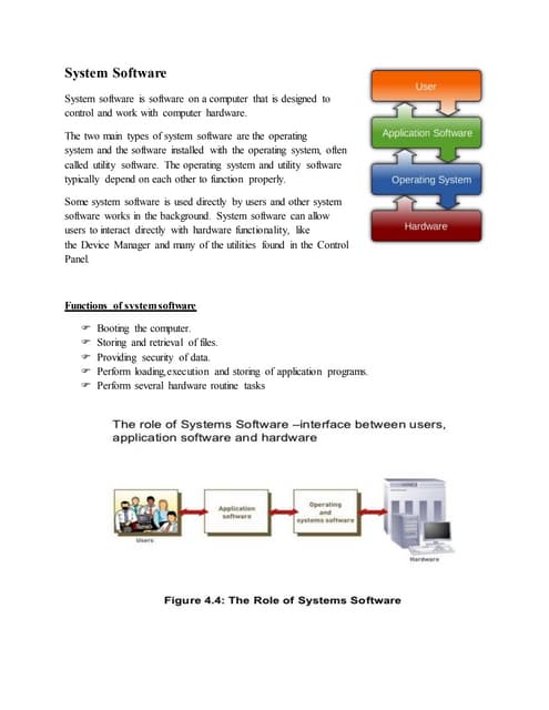 System software vs application software