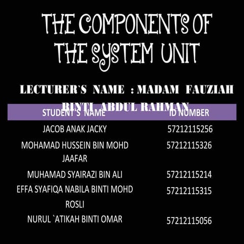 The Components of the System Unit 