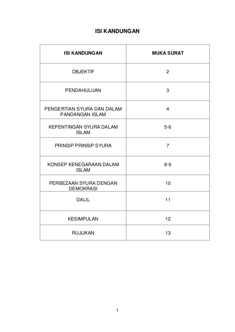 Syura Dan Konsep Kenegaraan Islam