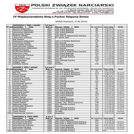 Szelment 2013 wyniki