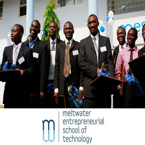 MEST Michael Szymanski Incubating Start Ups