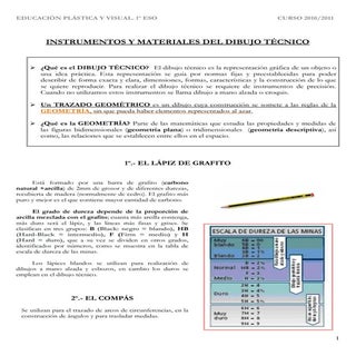 APUNTES SOBRE MATERIALES E INSTRUME...