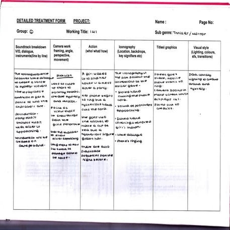 M5 02 | PDF